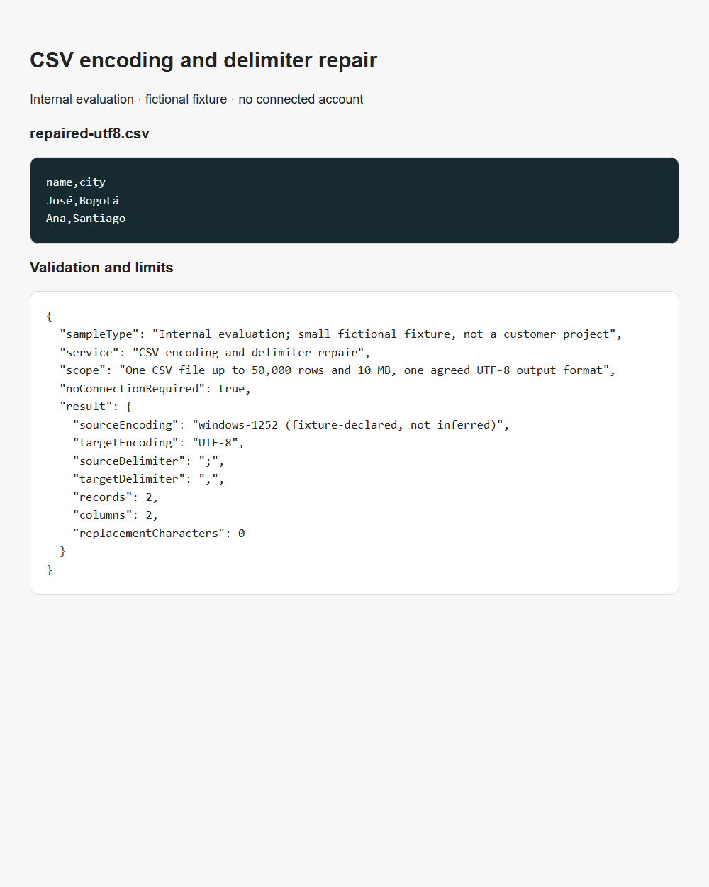 CSV encoding and delimiter repair internal fixture validation report