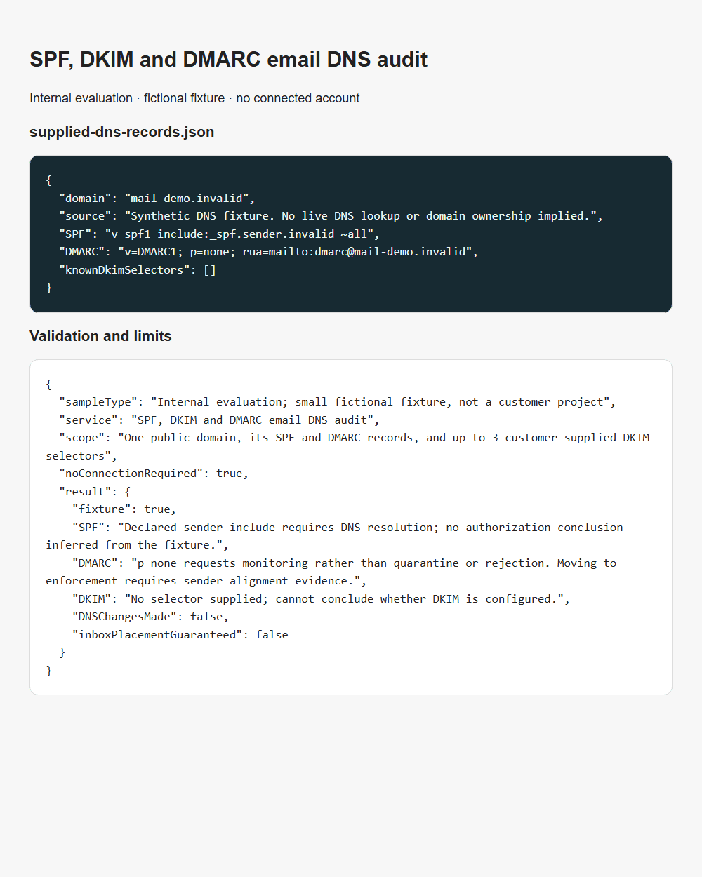 SPF, DKIM and DMARC email DNS audit internal fixture validation report