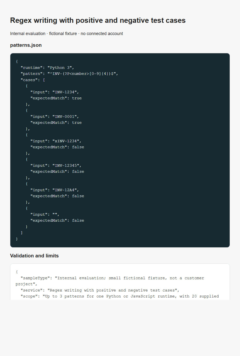 Regex writing with positive and negative test cases internal fixture validation report