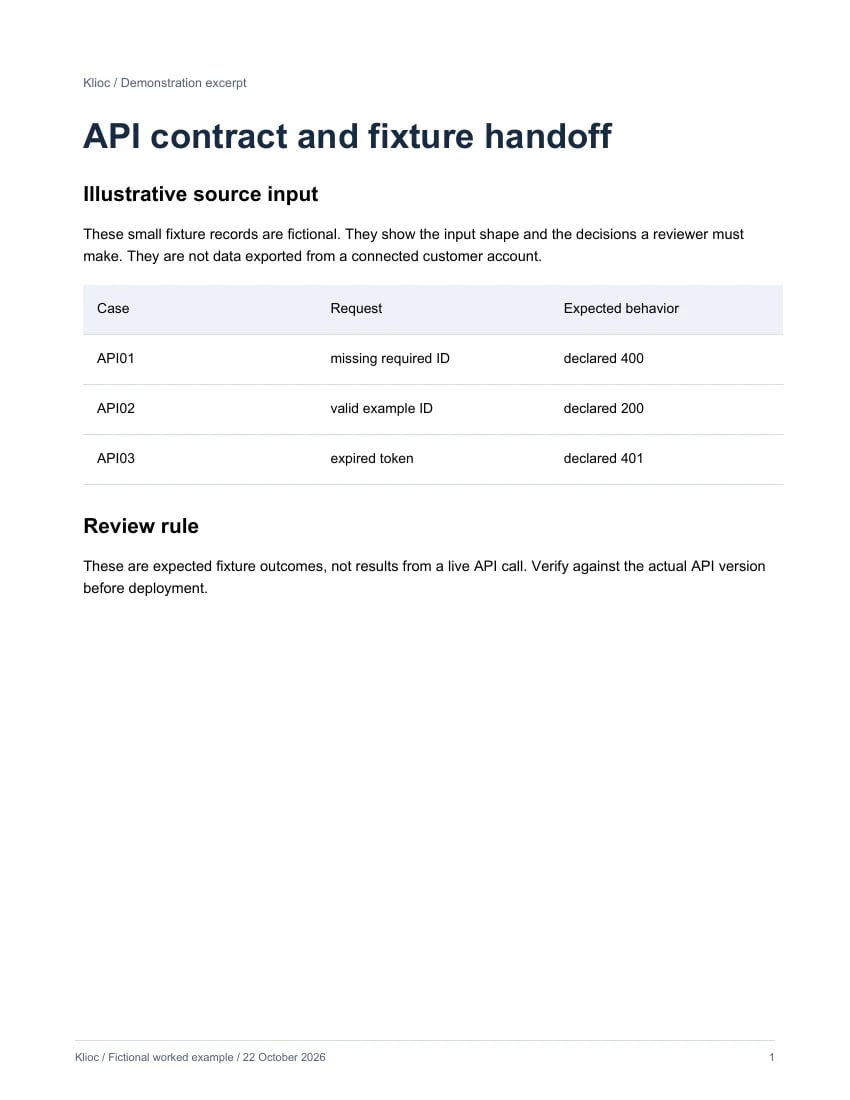 API contract and fixture handoff - fictional source input