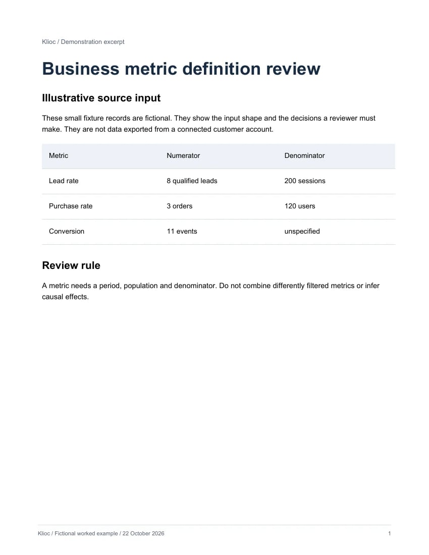 Business metric definition review - fictional source input
