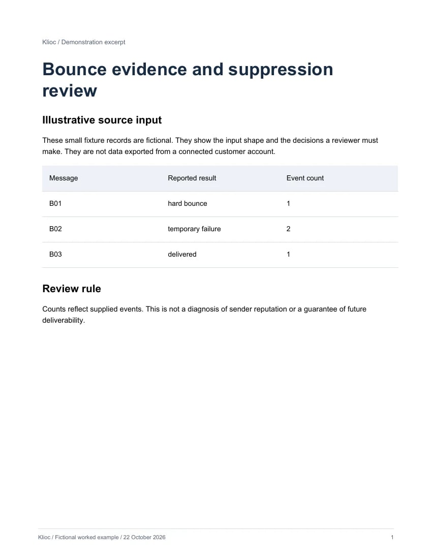 Bounce evidence and suppression review - fictional source input
