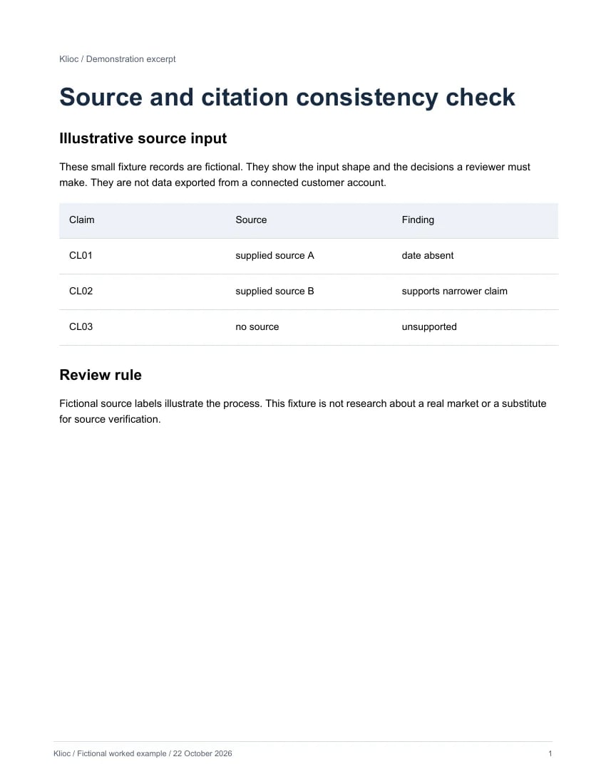 Source and citation consistency check - fictional source input