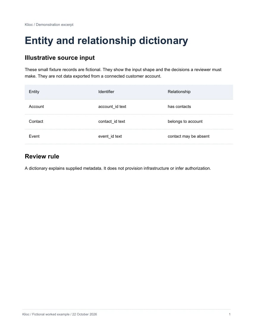 Entity and relationship dictionary - fictional source input
