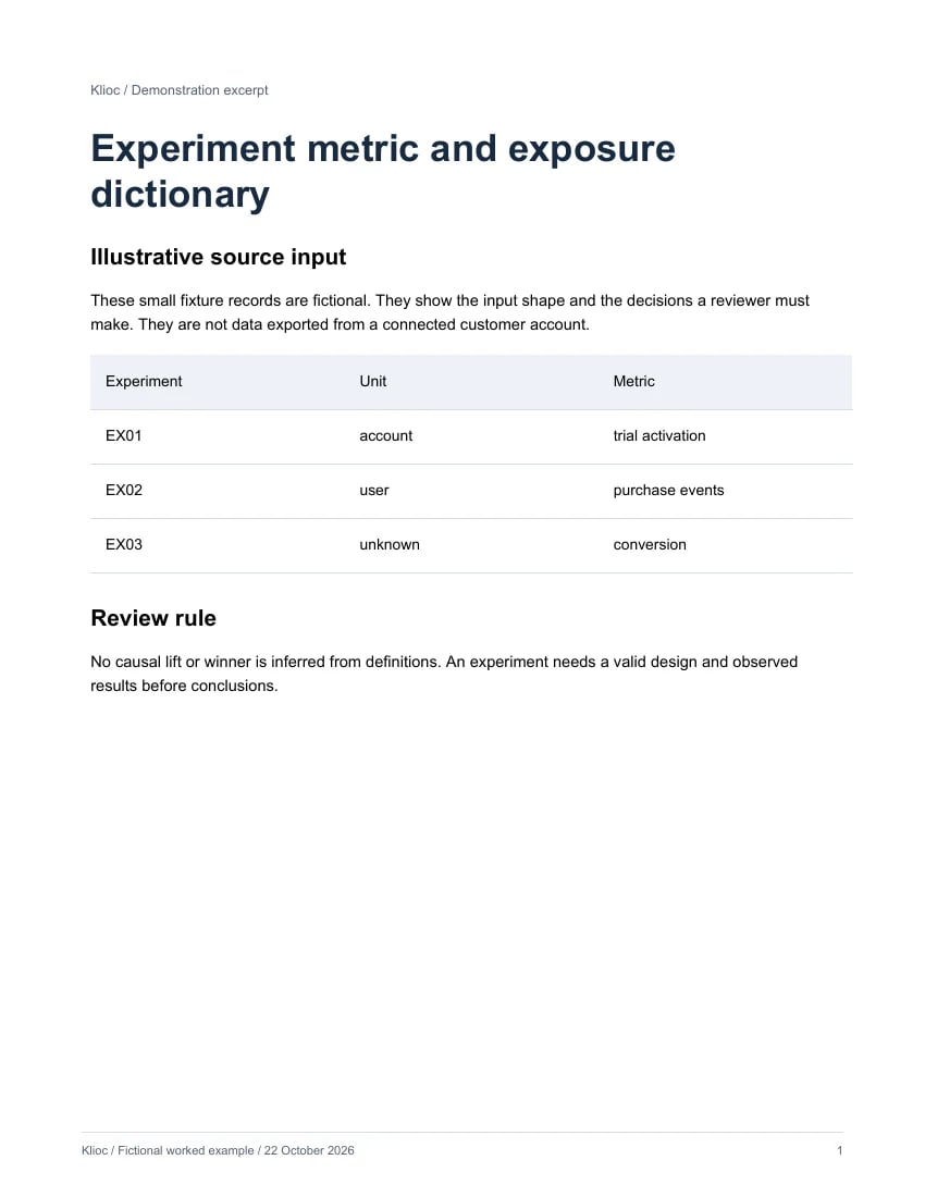 Experiment metric and exposure dictionary - fictional source input