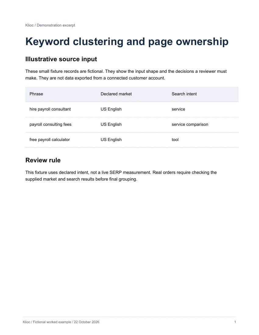 Keyword clustering and page ownership - fictional source input