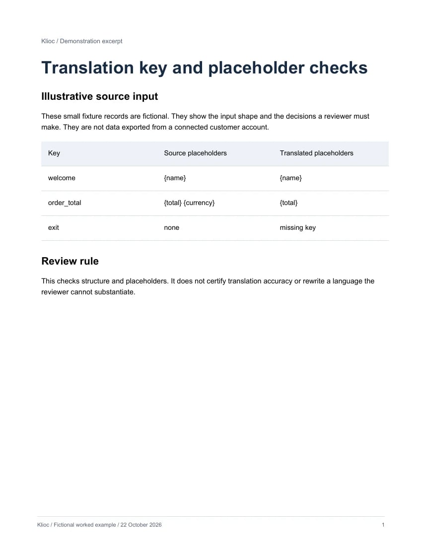 Translation key and placeholder checks - fictional source input
