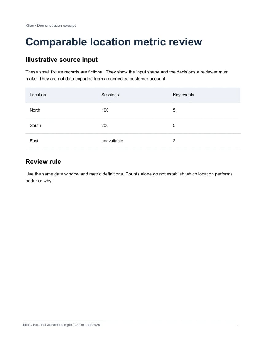 Comparable location metric review - fictional source input