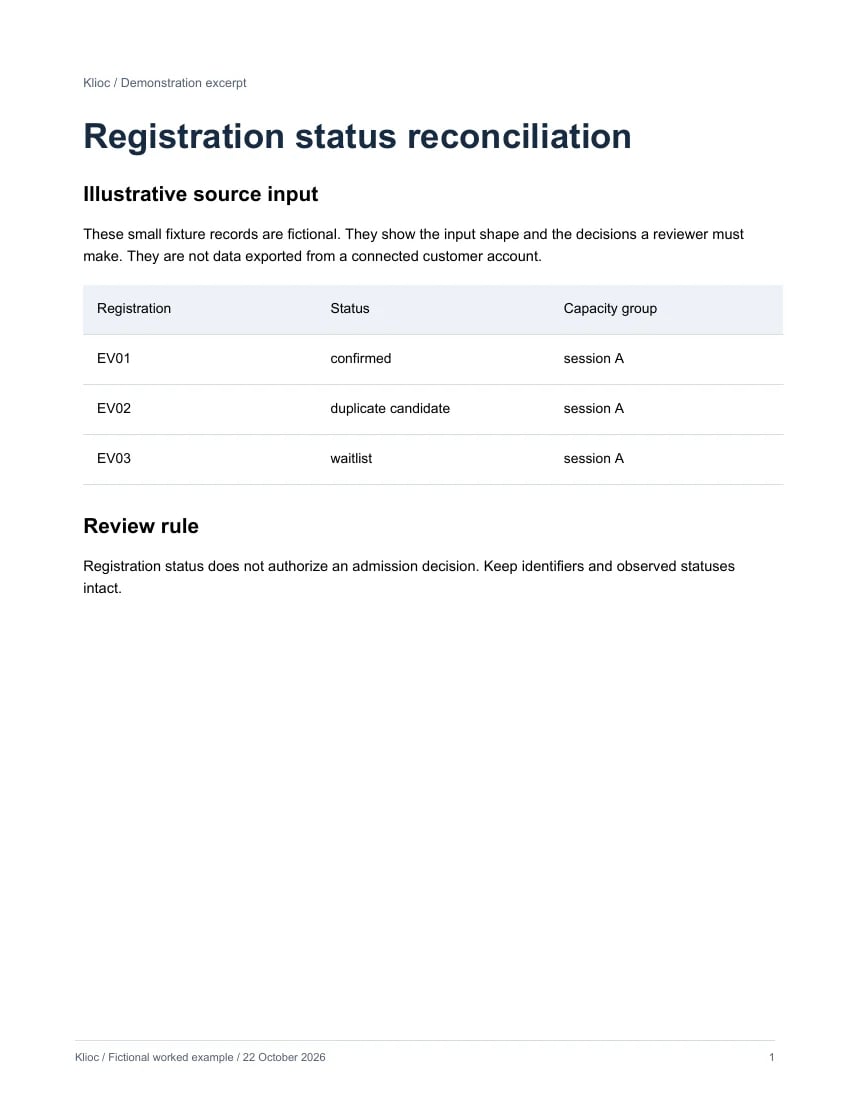 Registration status reconciliation - fictional source input