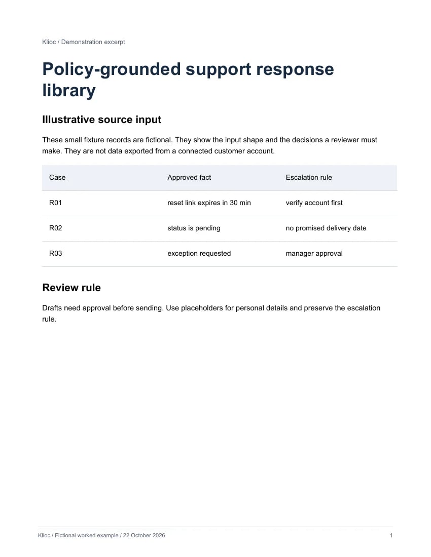 Policy-grounded support response library - fictional source input