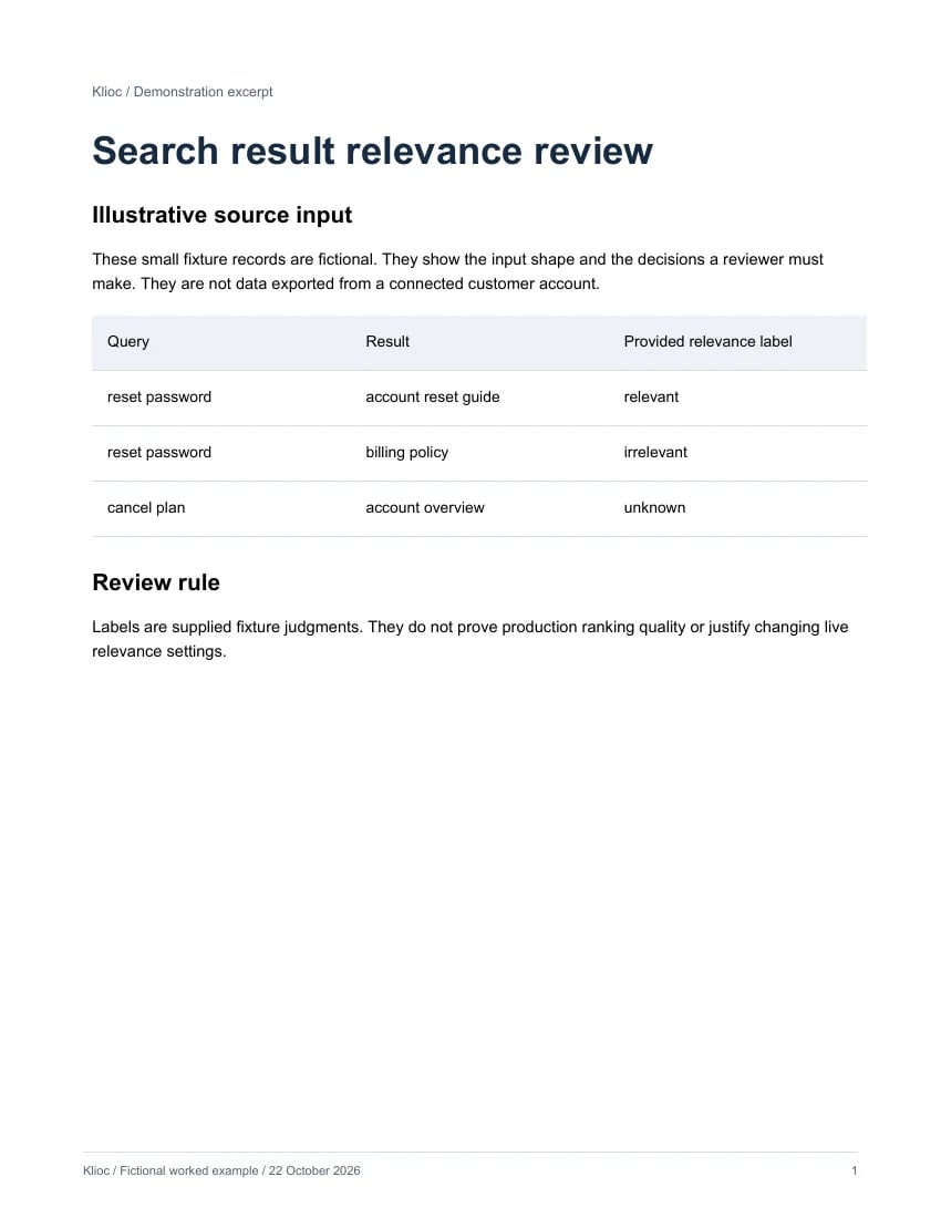 Search result relevance review - fictional source input