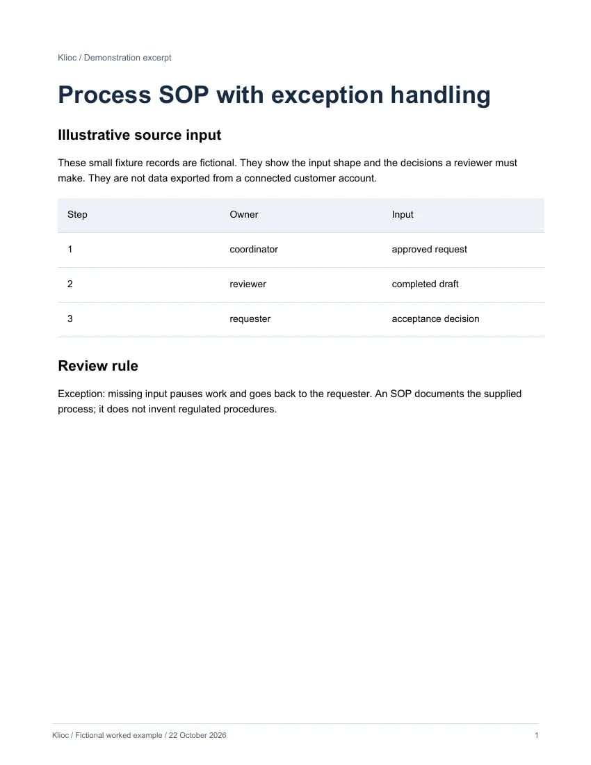 Process SOP with exception handling - fictional source input