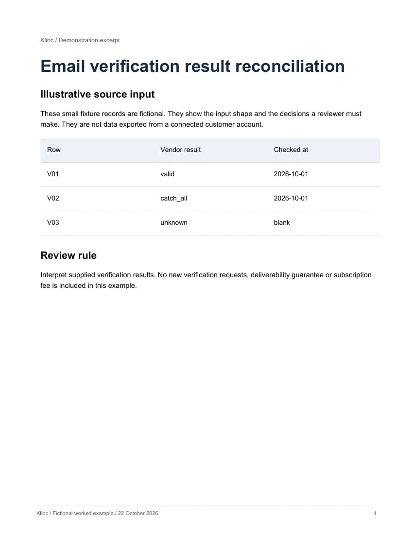 Email verification result reconciliation - fictional source input