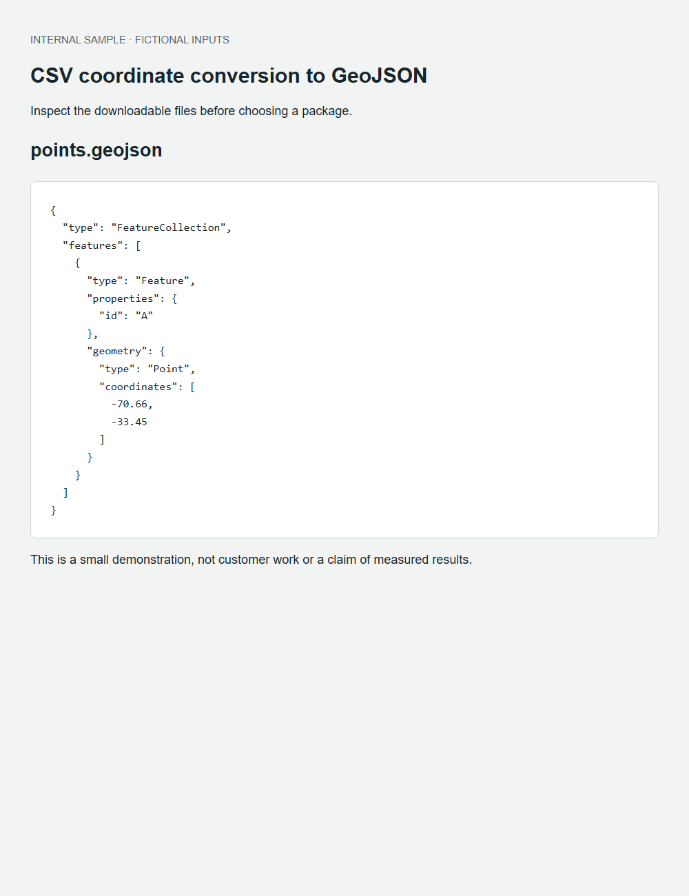 CSV coordinate conversion to GeoJSON actual fictional fixture output