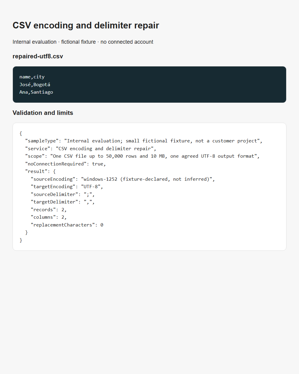 CSV encoding and delimiter repair internal fixture validation report