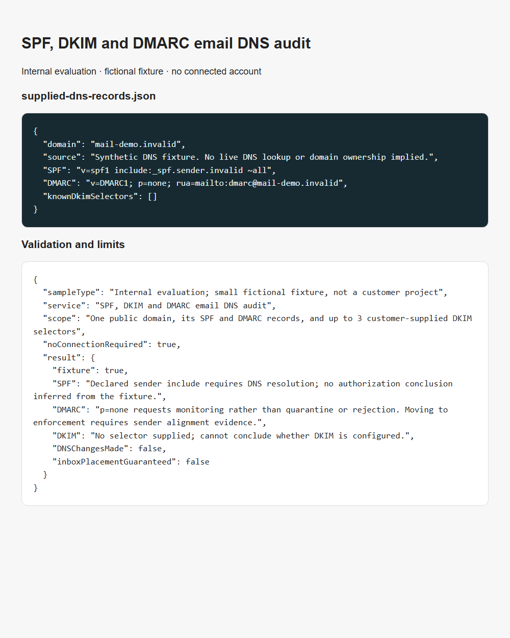 SPF, DKIM and DMARC email DNS audit internal fixture validation report