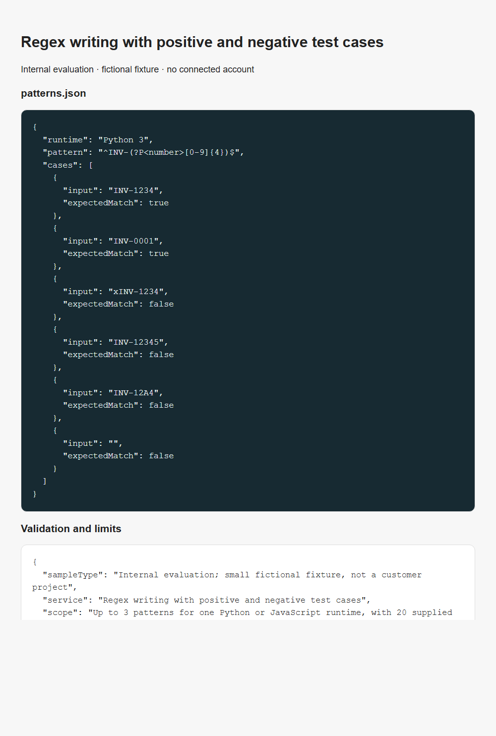 Regex writing with positive and negative test cases internal fixture validation report