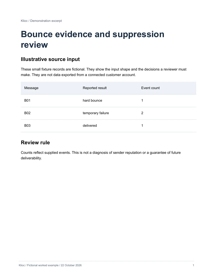 Bounce evidence and suppression review - fictional source input