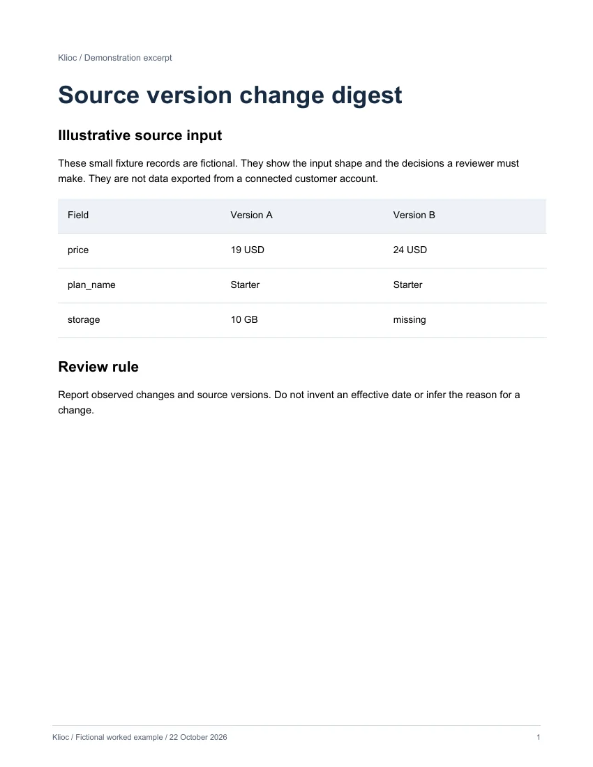 Source version change digest - fictional source input