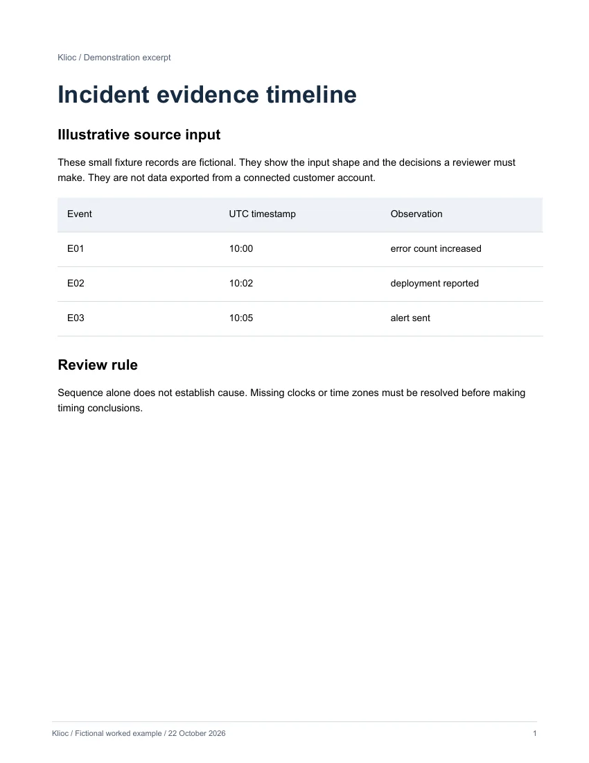 Incident evidence timeline - fictional source input