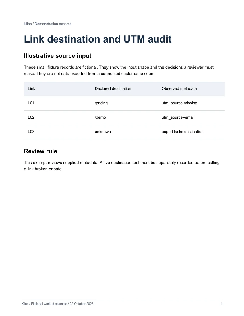 Link destination and UTM audit - fictional source input