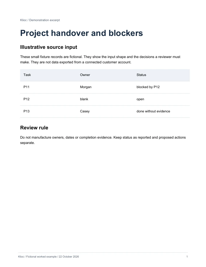 Project handover and blockers - fictional source input