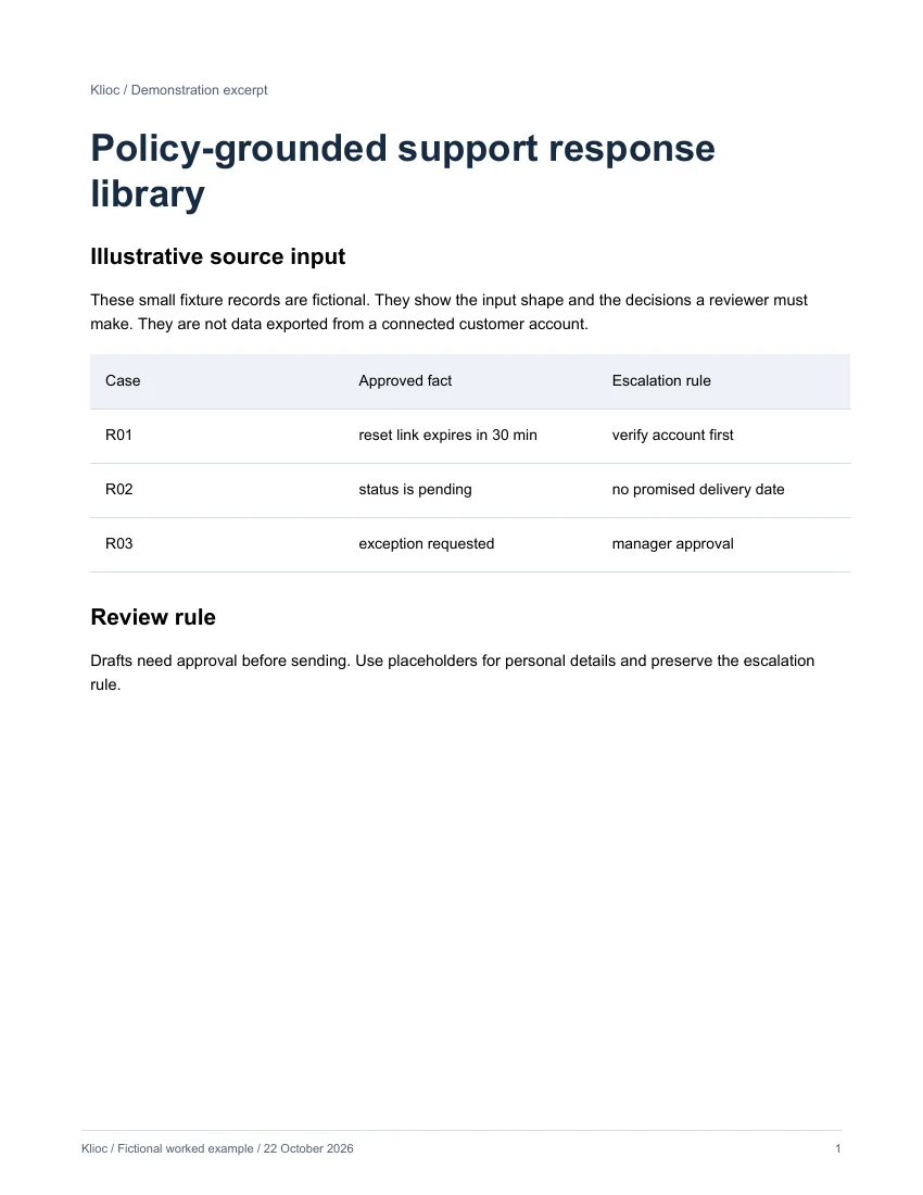 Policy-grounded support response library - fictional source input