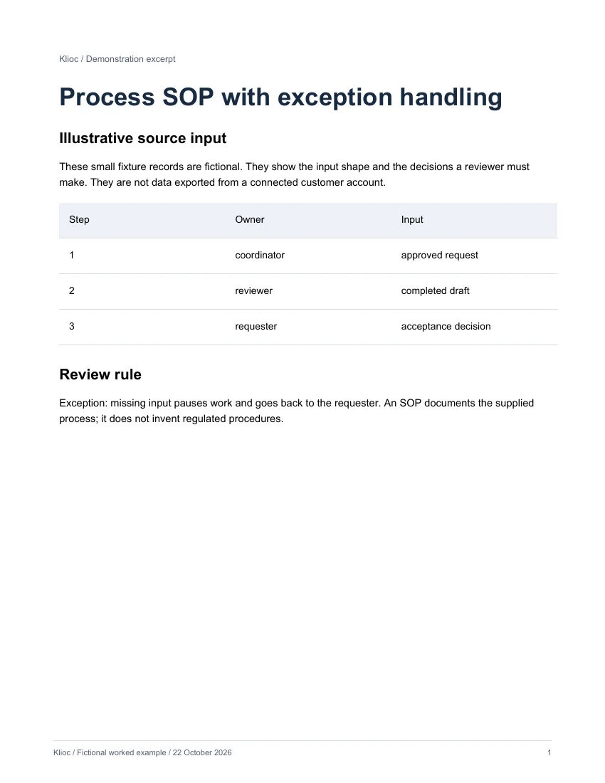 Process SOP with exception handling - fictional source input